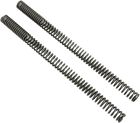 11-1129 Progressive Suspension Front Fork