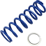 Race Tech Shock For Spring - Front/rear Blue Sport Series Rate 235. Fixed Price $138.99.