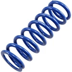 Race Tech Front/rear Spring - Blue Series Srsp 652652. Fixed Price $137.30.